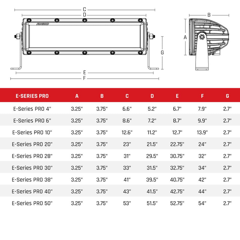 Rigid 110113 E-Series PRO 10 Inch Flood Black Light Bar - BumperStock