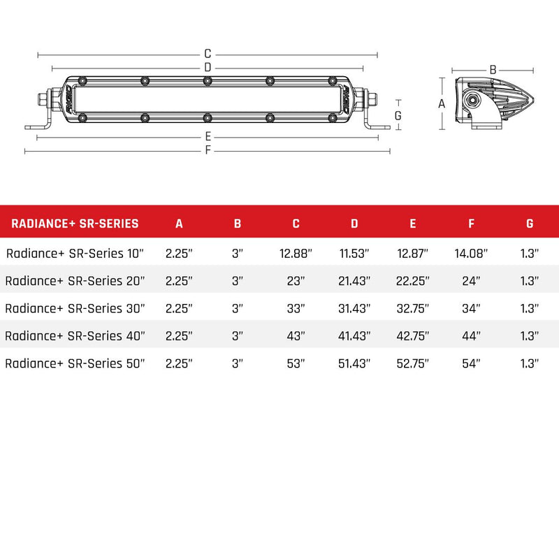 Rigid 210603 Radiance+ SR-Series 10 Inch RGBW Lightbar - BumperStock