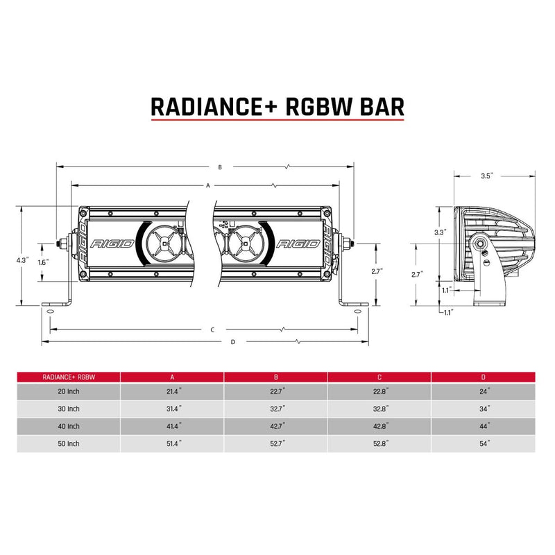 Rigid 220053 Radiance+ 20 Inch RGBW Light Bar - BumperStock