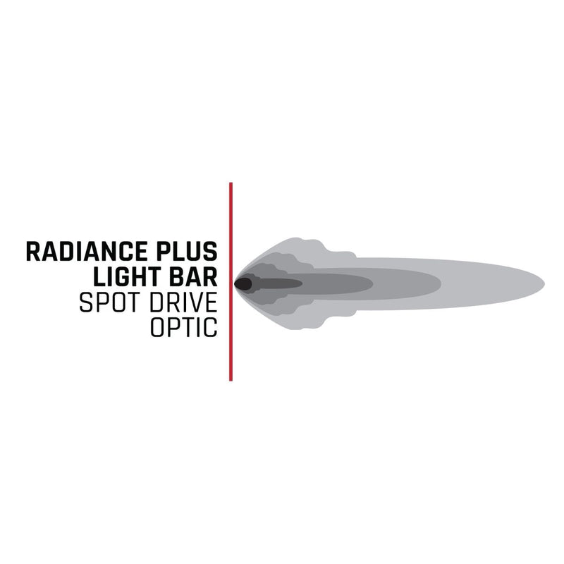 Rigid 220053 Radiance+ 20 Inch RGBW Light Bar - BumperStock