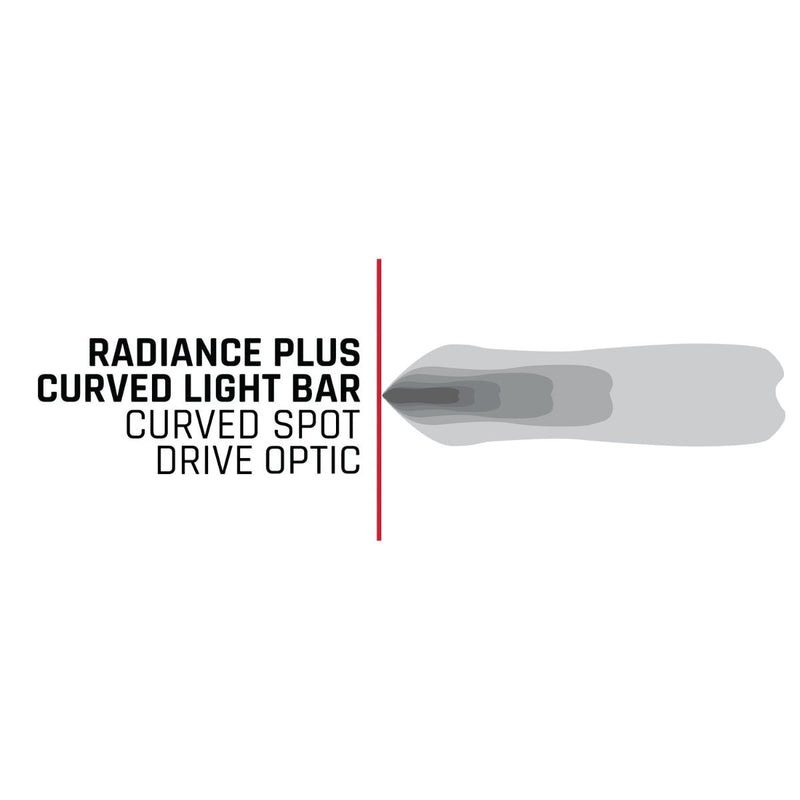 Rigid 340053 Radiance+ Curved 40 Inch RGBW Light Bar - BumperStock