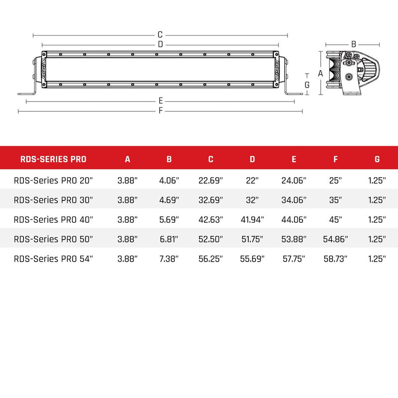 Rigid 872213 RDS-Series PRO 20 Inch Spot White Light Bar - BumperStock