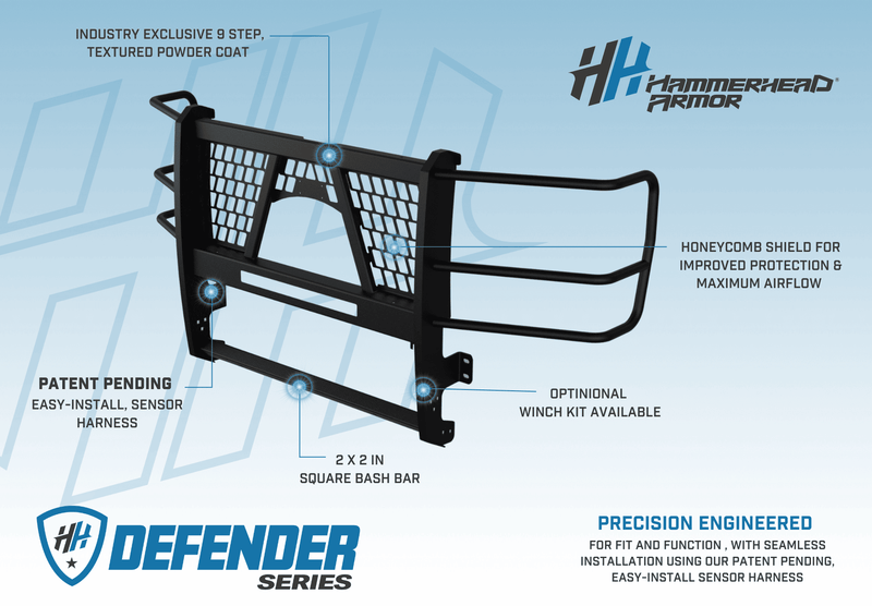 Hammerhead 600-56-1024 Ford F250/F350/F450/F550 Super Duty 2017-2022 Defender Series Grille Guard